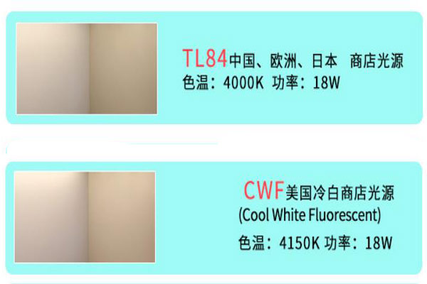 TL84和CWF區別
